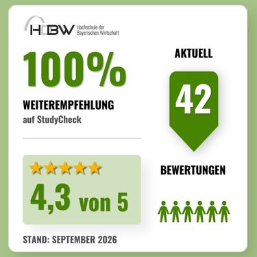 HDBW Infografik zur StudyCheck TrustMark HDBW Infografik zur StudyCheck TrustMark